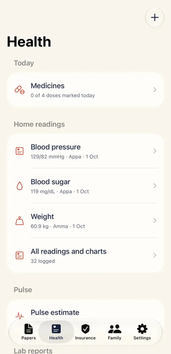Health: Today's medicines and home readings for each person.